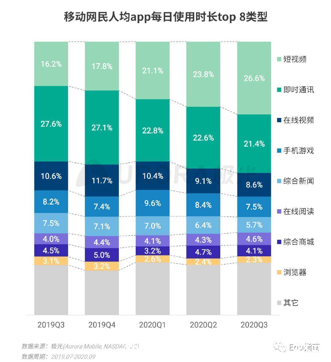 视频|视频号：热榜上的教育类作品与IP