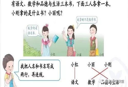 二年级数学下册，这个单元内容很难，寒假提前学，让数学变简单