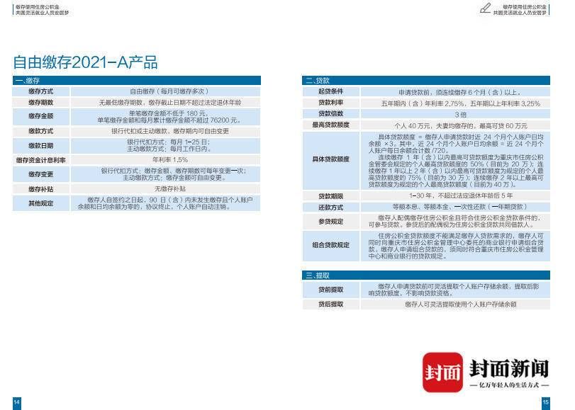 住房|重庆灵活就业人员注意了！三款公积金产品供选择 最高可贷40万