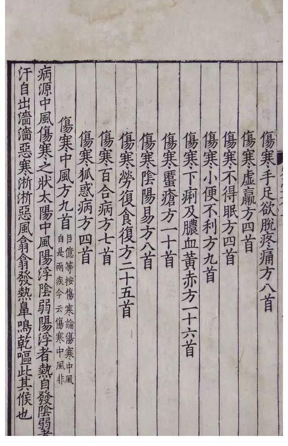 邺郡|王焘与《外台秘要方》