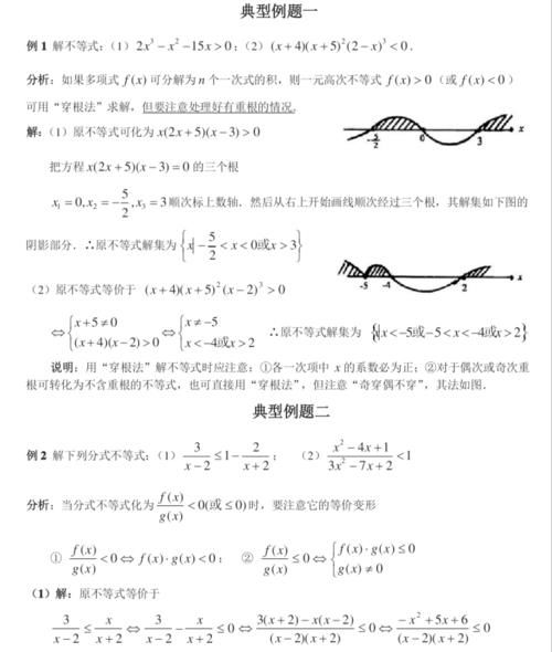 数学有哪些必记的不等式？高考数学不等式15种典型解题方法大全