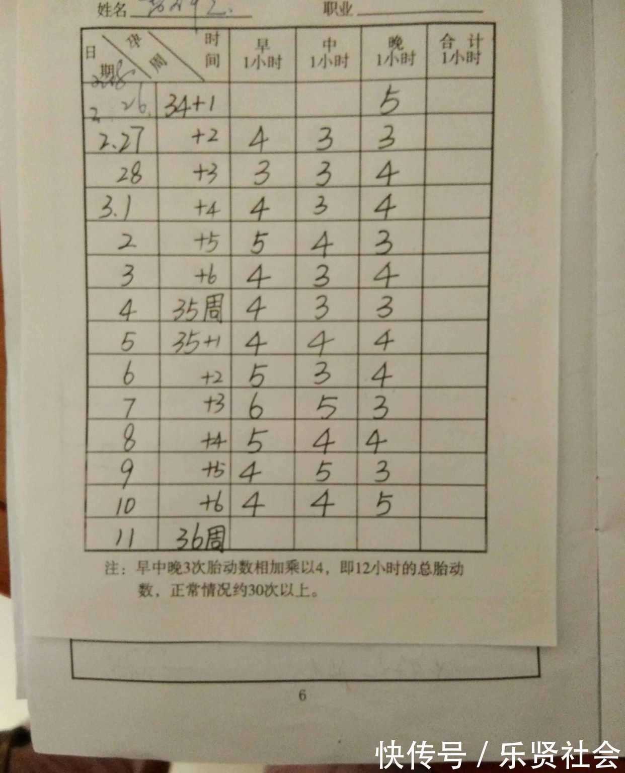 内裤|怀孕后内裤有异样?可能是胎儿发出的警告,孕妈要懂“内裤隐忧”