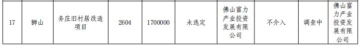 南海|超猛！41条村！南海旧村改造首批三年计划曝光！里水、桂城大爆发