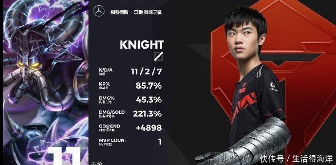 结婚|LPL独一档中单Knight上一个拿皎月杀这么疯的，昨天结婚了！