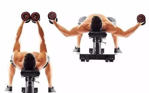 绳索|小伙儿坚持每天做300个俯卧撑，却得了个山路十八弯的结果