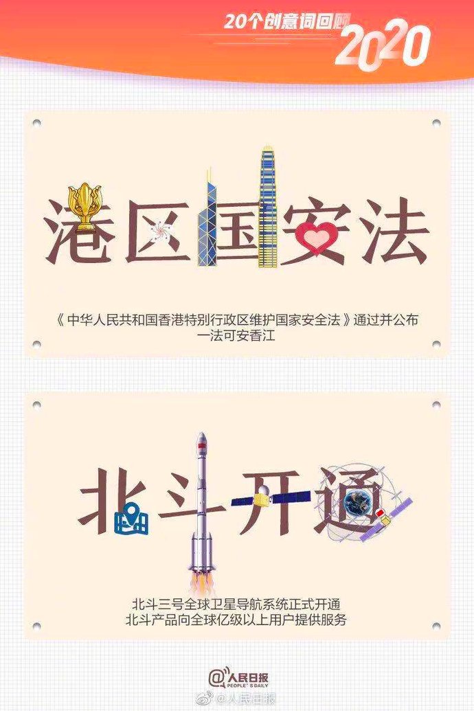 创意|值得收藏！20个创意词回顾2020