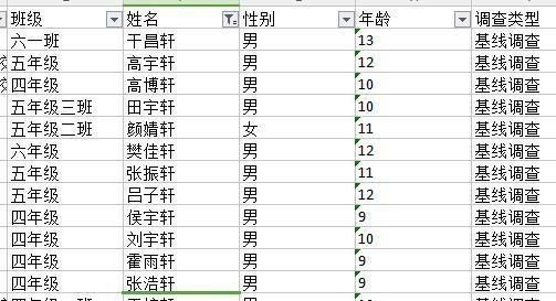 重名|孩子重名率太高了，一个班30个孩子，5个重名的，快看看你家孩子