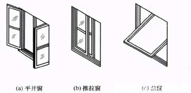 塑钢|封阳台切记不要做这几种窗！我家发现装错，直接让工人拆光拿走！