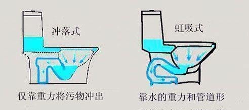 建议|装毁3套房才懂,卫生间装修20个建议该早点听,现在说啥都晚了