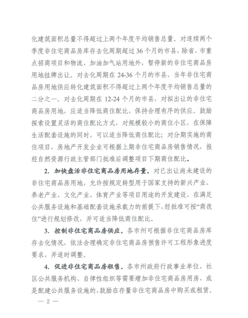 商住|重磅！降低交易成本、支持商改住……助推非住宅商品房去库存