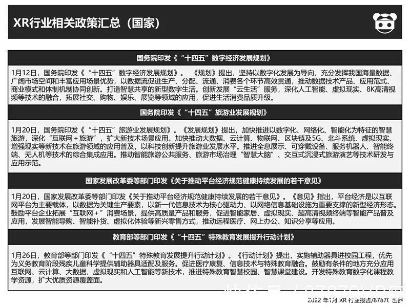 动视暴雪|【87月报】2022年1月 XR 行业报告