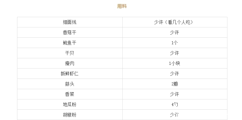 闽南地道风味小吃——面线糊,老厦门人必打卡早点之一!