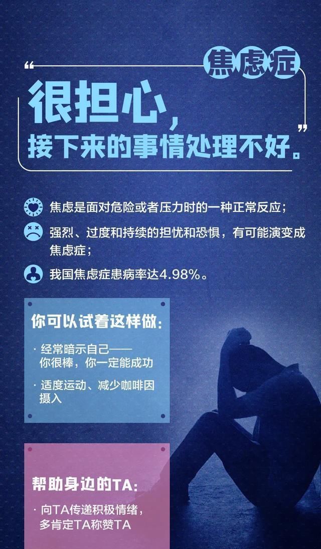 提醒仅次于癌症的第二大杀手，如今还有35亿患者深受其折磨