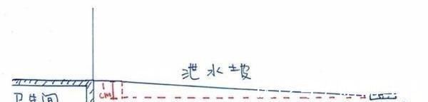 插座|防不胜防!这13个装修错误9成的人都犯过,新人装修建议收藏!