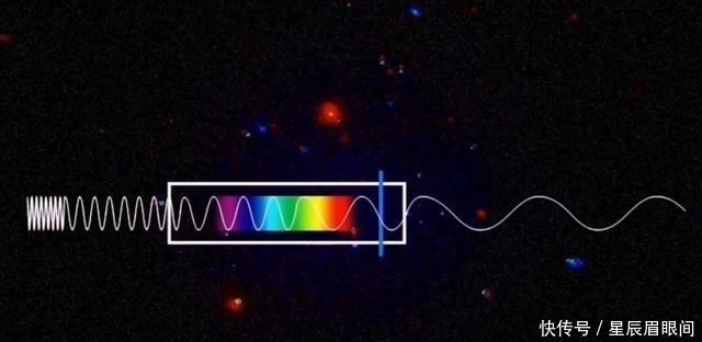 哈勃下一任继承者：韦伯空间望远镜，开启人类首次观测宇宙边界