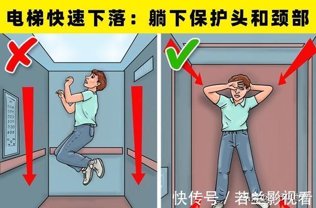 麻烦|可以帮助人们快速摆脱麻烦的10个生存技巧