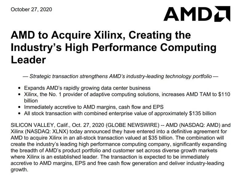 昨晚今早：AMD宣布350亿美元收购赛灵思，比特币价格飙升
