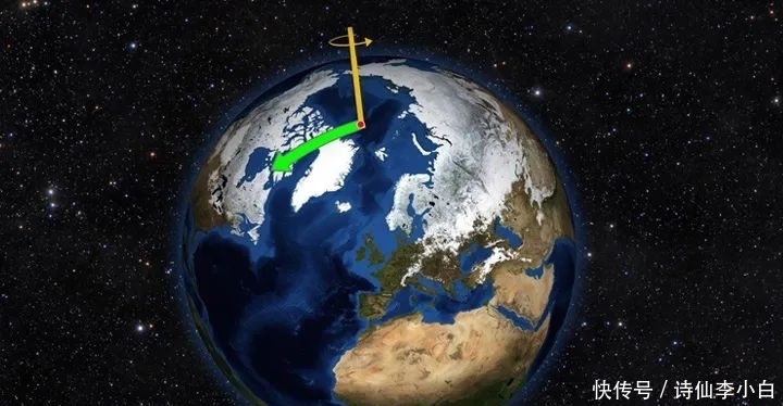 地球自转轴移动加快,冰川融化和地下水枯竭,两极点40年移动4米