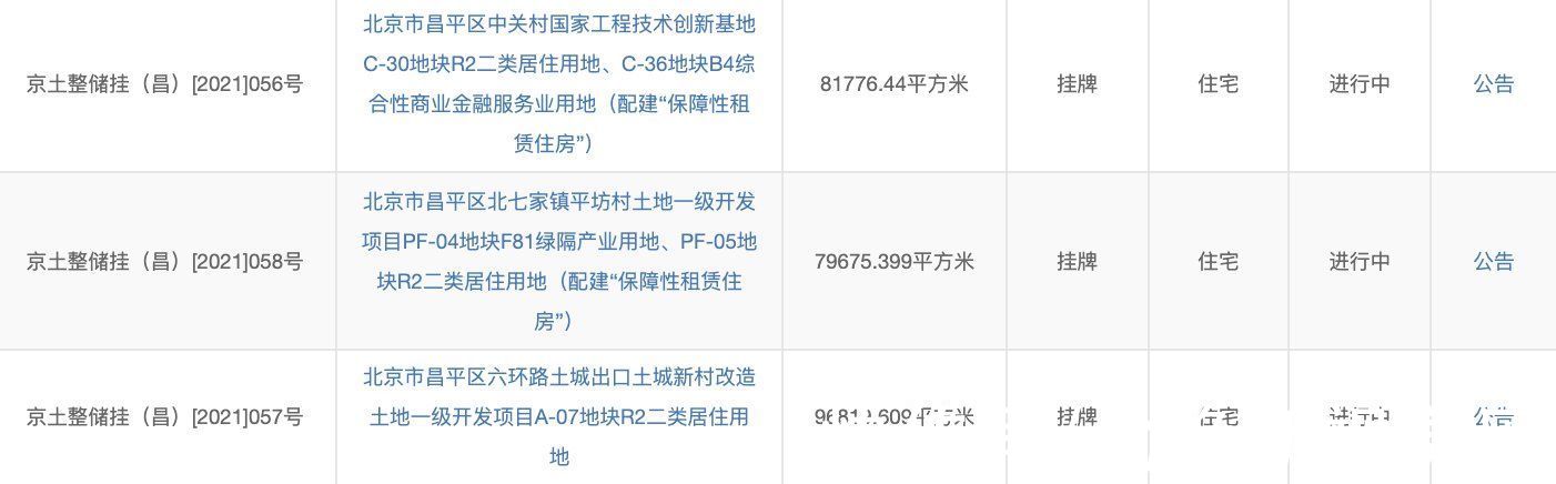 北京|严控溢价率！北京第二批集中供地发布，43宗住宅用地入市