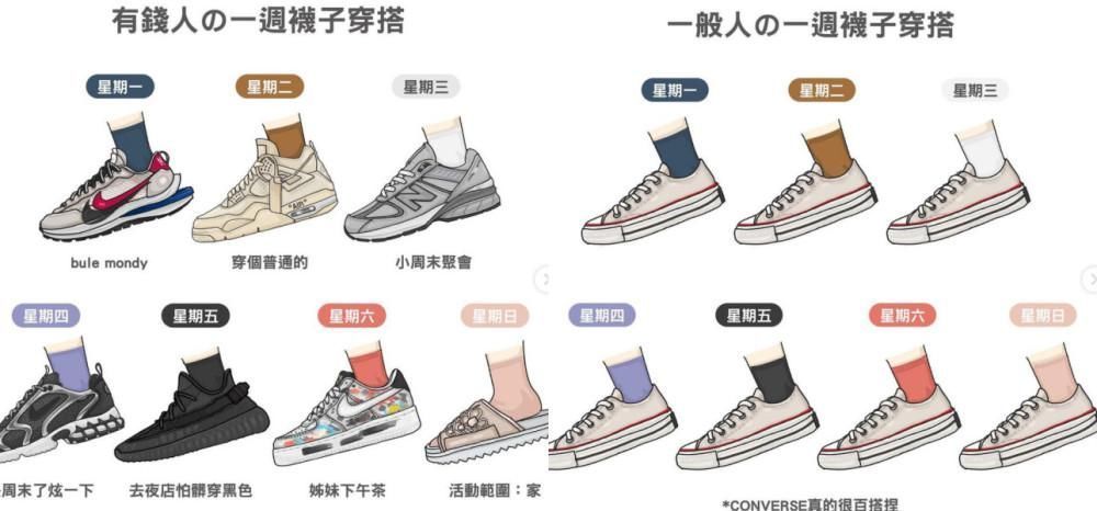 撞衫|撞衫不可怕,怕的是对方颜值比你高!幽默插画画出现代流行好难懂