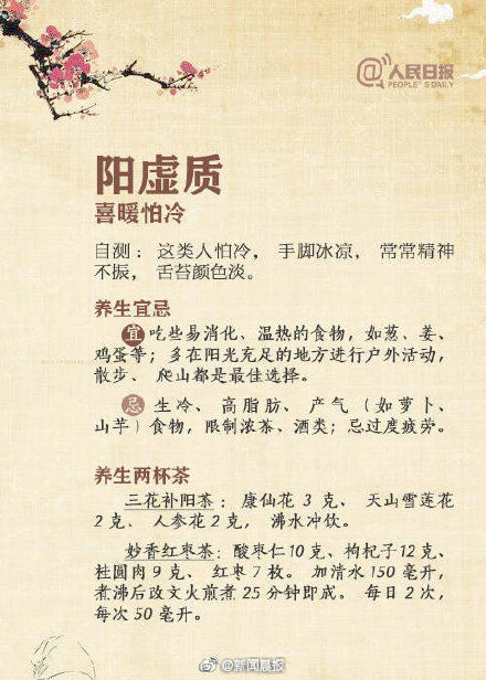 体质|一种体质一种吃法!9种体质人群的最佳养生法