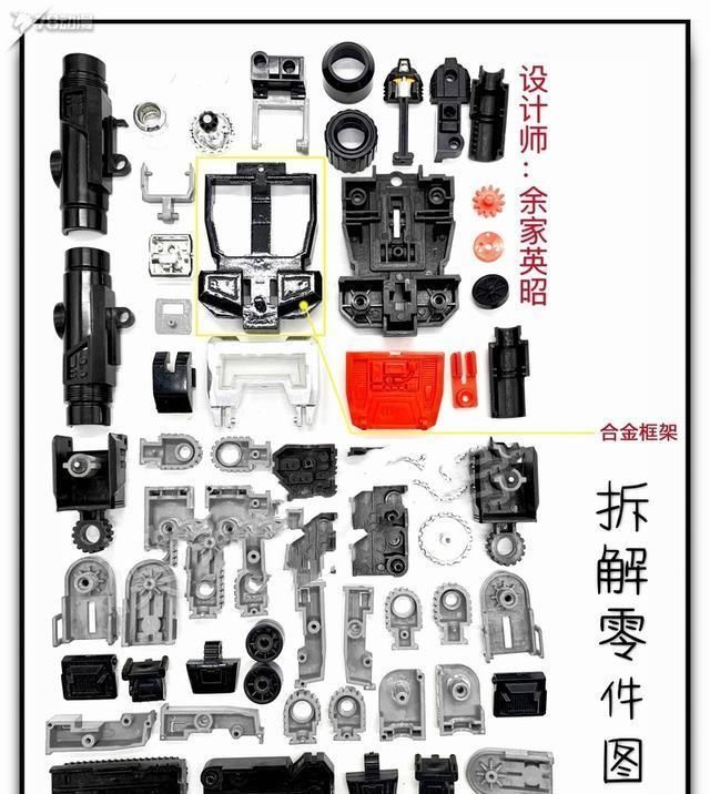 孩之宝|78民间测评：回味经典之CE收藏家版暗黑感知器