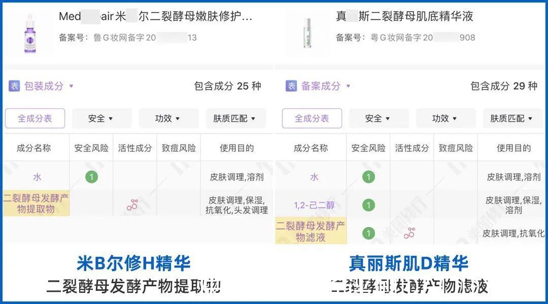 大牌 雅诗兰黛小棕瓶、娇韵诗双萃，这些大牌“平替”真的靠谱吗？