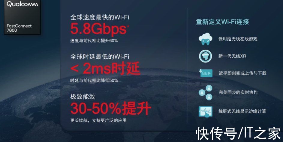 频段|高通推出全球首个 Wi-Fi 7 解决方案，2022 年下半年商用面世