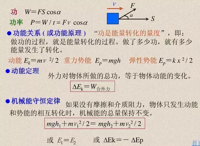 二轮复习物理核心公式+记忆点汇总，建议手抄一遍！