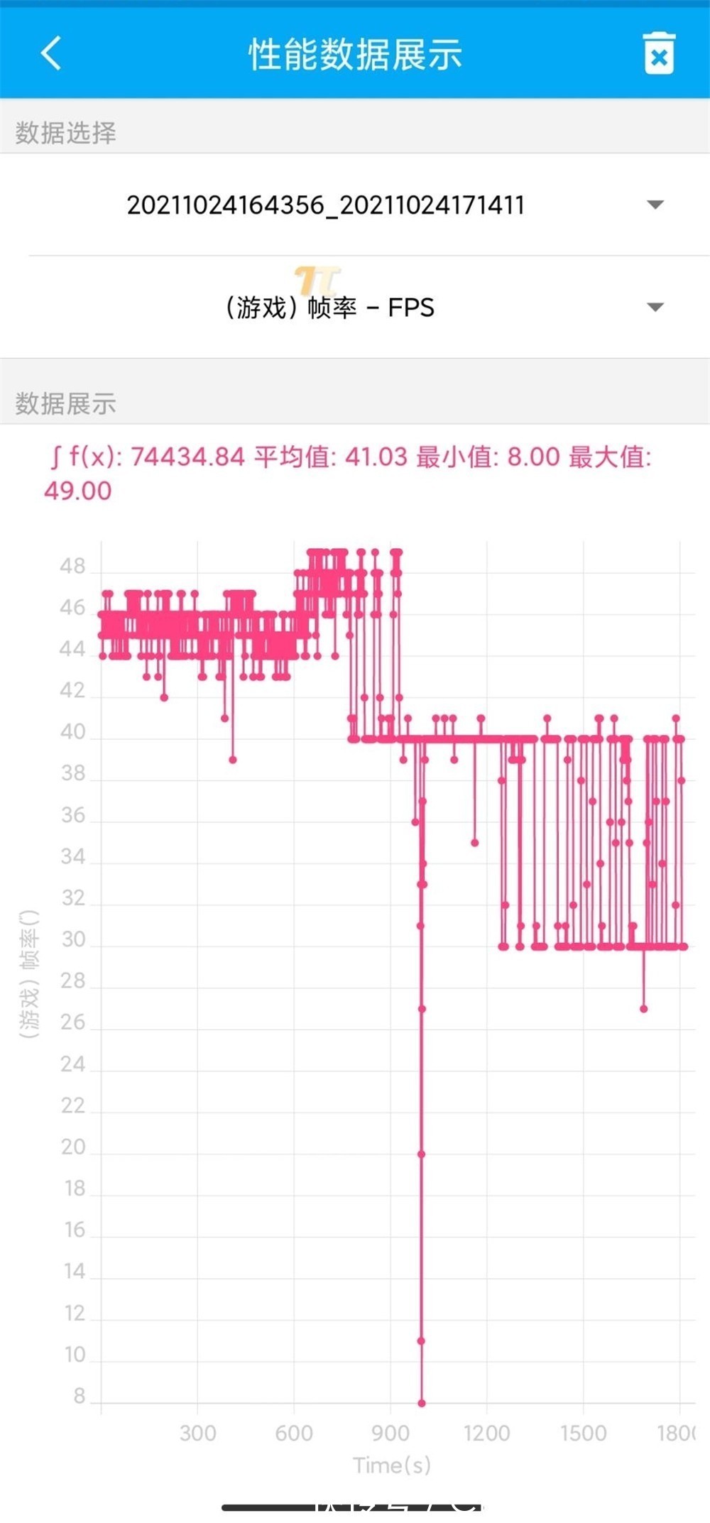 小米|小米Civi半个月真实体验 我大概明白女孩子喜欢它的原因了