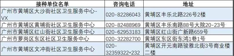 检查|广东一男子身上“生蛇”，检查结果惊出冷汗！医生紧急提醒