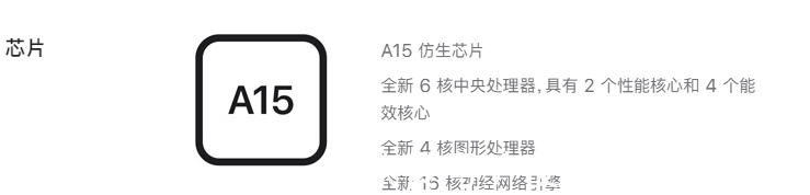 苹果|iPhone 13正式发布！5199元起！加量还降价！