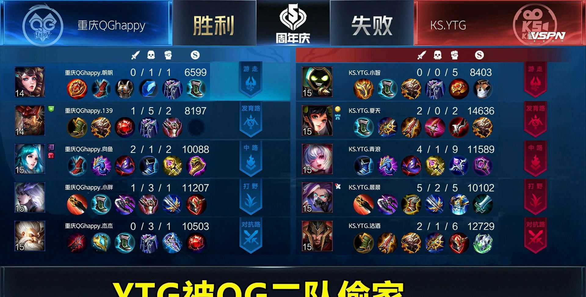 训练赛|QG零封YTG：2队5个人凶得跟“疯子”一样，难怪能跟AG训练赛55开