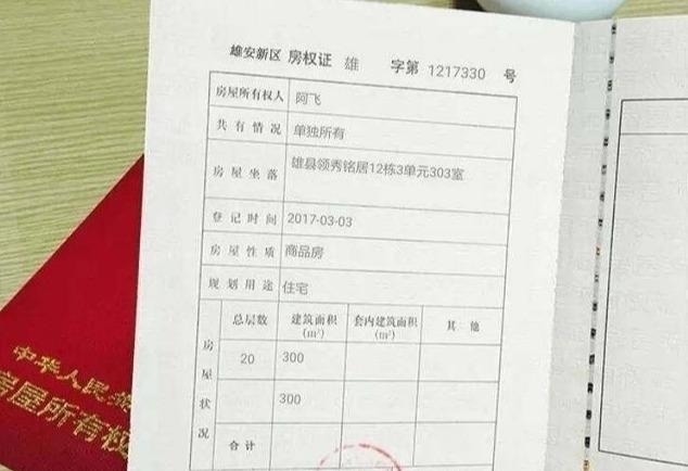 房子|房产证上“一字之差”,同一小区,你的房子却没有别人的值钱