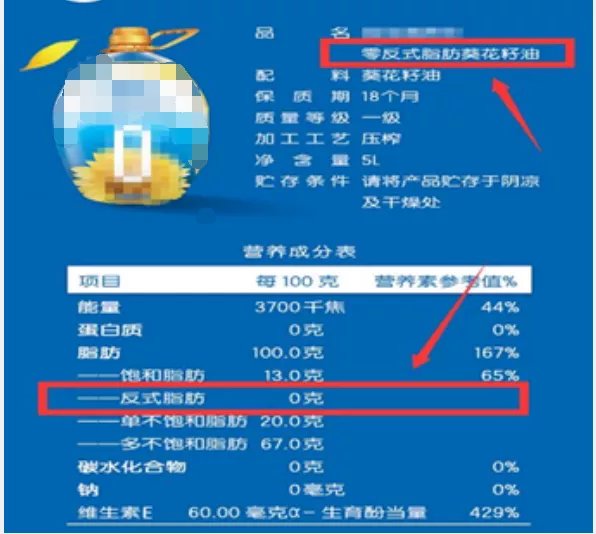 who|都说反式脂肪酸伤害大，如何控制摄入？你只需要做到这3点