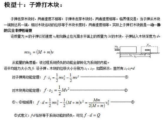 必须收藏的高中物理24个模型