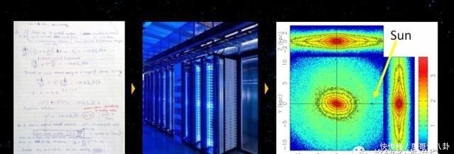 旋涡 我们竟然在银河系的中心,发现了一颗花生米