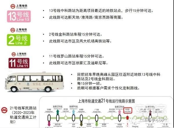 洋房|张江独栋研发实验办公楼,张江百佳通(盛腾天地),写字楼项目介绍出租