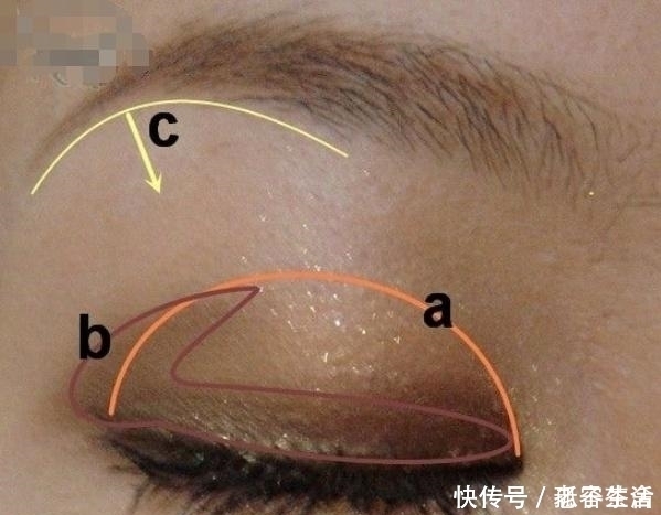老气|化妆尽量避免4个“雷区”，不管你是多大年纪，老气不说还俗！