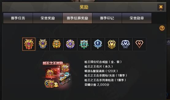时长|CF：戒指成员添新丁，连杀时长+6.0秒，还不加新属性吗？