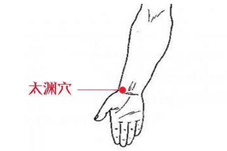 艾灸|肺,真正的先天之本所有养生都始于肺,3招疏通肺经,百病难侵