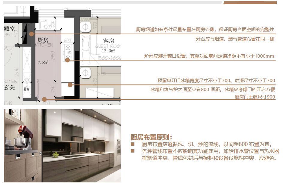 要点|2022年选房8大要点,自住投资都得看,一线建筑师教你选对房