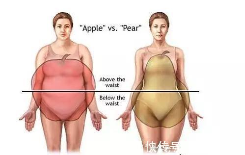 胆固醇|甘油三酯超标，退休院士提醒：做对3事，坚持15天，血脂自己降