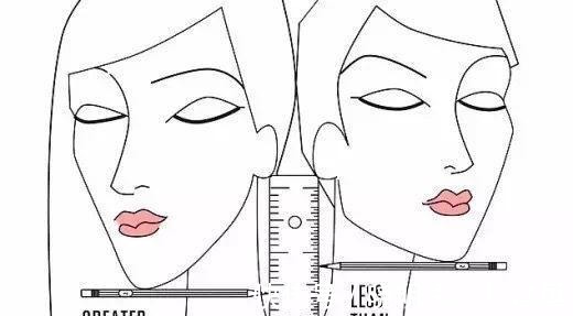 美女 换发型真的要有逻辑思考,你的“无效审美”,可能耽误你变美女了!