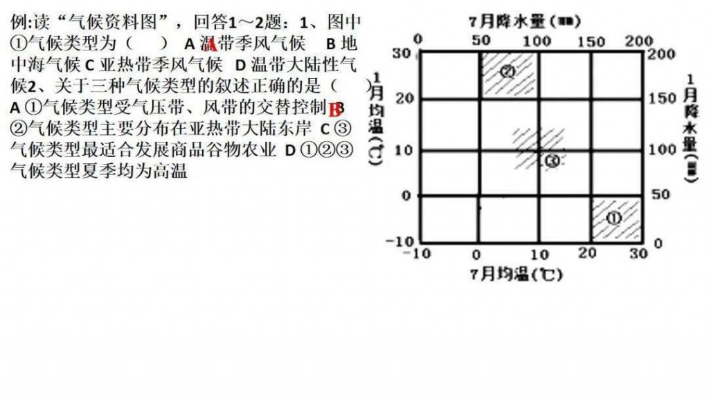 世界气候类型（高三一轮复习）