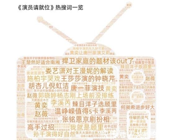 倪虹洁|黄奕马苏、倪虹洁三人不觉遗憾含笑退场,是因为尔冬升早把话挑明