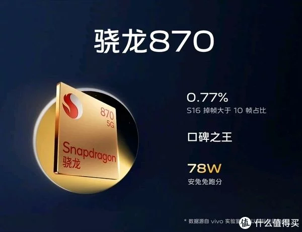 越早知道越好(vivos6旗舰机)vivos6对比s10,手机资讯 篇六:vivo S16系列发布,颜如玉好看,性能拉跨?, 越早知道越好(vivos6旗舰机)vivos6对比s10,手机资讯 篇六:vivo S16系列发布,颜如玉好看,性能拉跨?,