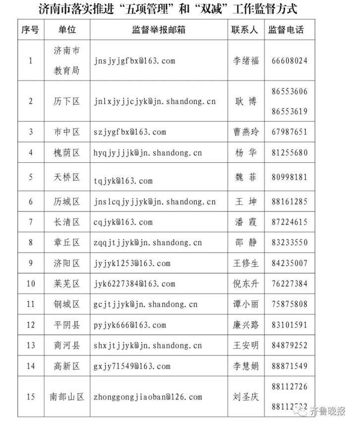 意见|济南十招为学生“减负”！作业、睡眠时间都有要求