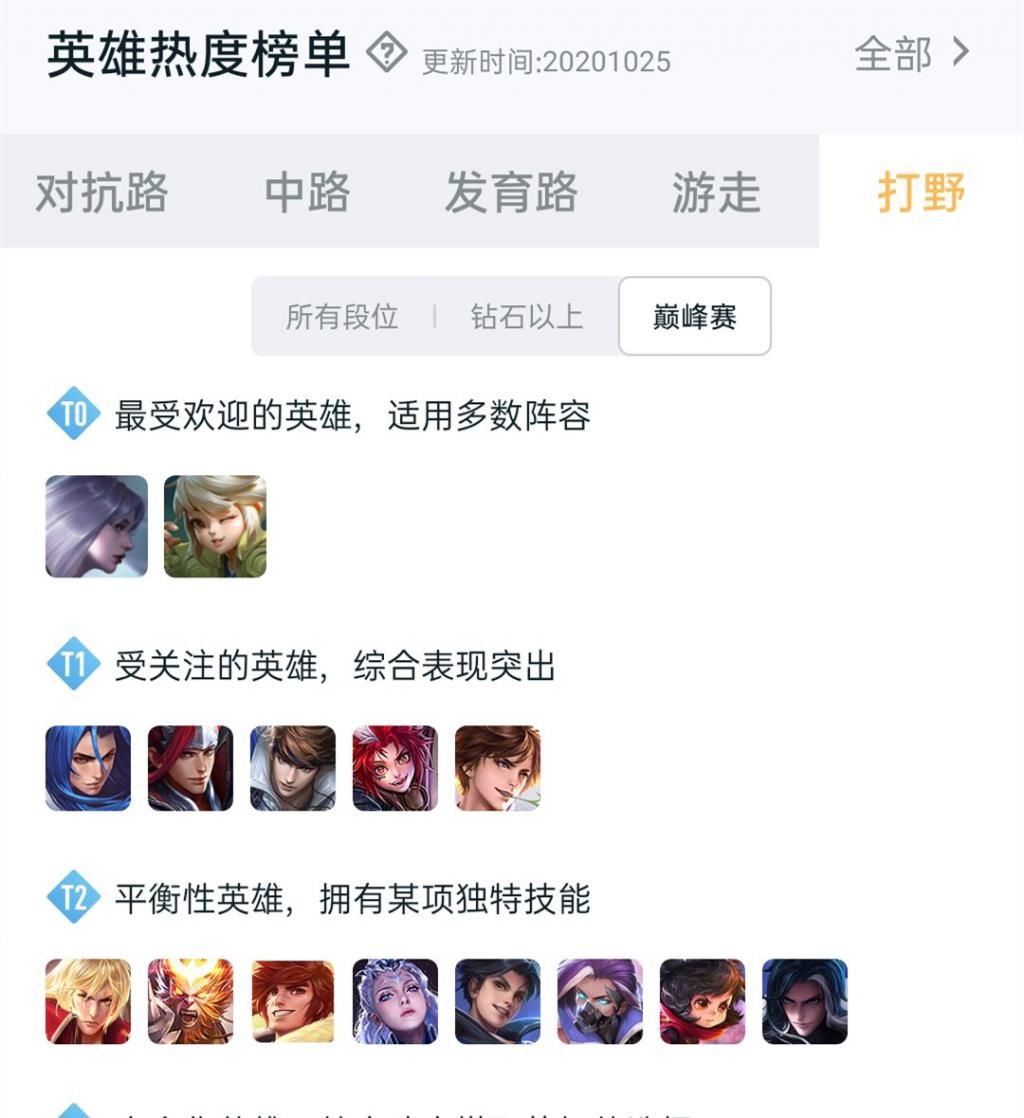 英雄|王者荣耀：平平无奇的赵云，可能是当前版本性价比最高的“野王”