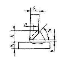 u形|焊缝尺寸计算公式，经验公式，全是干货！